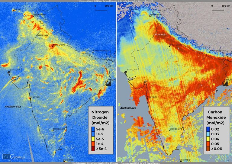 Nitrogen Dioxide and Carbon Monoxide levels over India — L'Anthropocène : catastrophe ou preuve de résilience ?